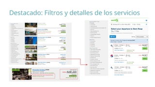 Destacado: Filtros y detalles de los servicios
 
