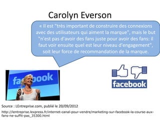 Carolyn Everson
                       « Il est "très important de construire des connexions
                     avec des utilisateurs qui aiment la marque", mais le but
                      "n'est pas d'avoir des fans juste pour avoir des fans: il
                      faut voir ensuite quel est leur niveau d'engagement",
                         soit leur force de recommandation de la marque.




Source : LEntreprise.com, publié le 20/09/2012
http://lentreprise.lexpress.fr/internet-canal-pour-vendre/marketing-sur-facebook-la-course-aux-
fans-ne-suffit-pas_35300.html
 