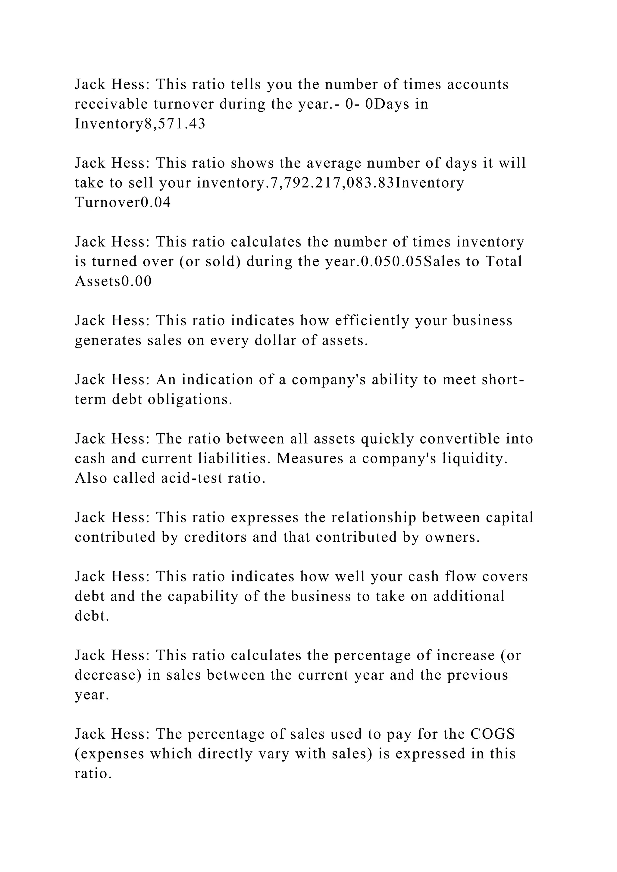 Jack Hess: This ratio tells you the number of times accounts
receivable turnover during the year.- 0- 0Days in
Inventory8,571.43
Jack Hess: This ratio shows the average number of days it will
take to sell your inventory.7,792.217,083.83Inventory
Turnover0.04
Jack Hess: This ratio calculates the number of times inventory
is turned over (or sold) during the year.0.050.05Sales to Total
Assets0.00
Jack Hess: This ratio indicates how efficiently your business
generates sales on every dollar of assets.
Jack Hess: An indication of a company's ability to meet short-
term debt obligations.
Jack Hess: The ratio between all assets quickly convertible into
cash and current liabilities. Measures a company's liquidity.
Also called acid-test ratio.
Jack Hess: This ratio expresses the relationship between capital
contributed by creditors and that contributed by owners.
Jack Hess: This ratio indicates how well your cash flow covers
debt and the capability of the business to take on additional
debt.
Jack Hess: This ratio calculates the percentage of increase (or
decrease) in sales between the current year and the previous
year.
Jack Hess: The percentage of sales used to pay for the COGS
(expenses which directly vary with sales) is expressed in this
ratio.
 
