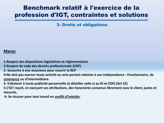 Maroc
1-Respect des dispositions législatives et réglementaires
2-Respect de code des devoirs professionnels (CDP)
3- Sous...