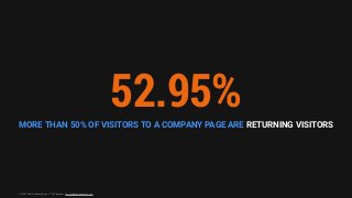 (c) 2021 - Next Business Agency / J.W. Alphenaar - www.nextbusinessagency.com
MORE THAN 50% OF VISITORS TO A COMPANY PAGE ...