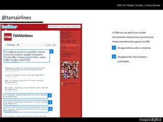 SAC em Redes Sociais: Linhas Aéreas




@tamairlines

                        A TAM usa seu perfil com caráter
                        basicamente institucional e promocional.
                        Realiza atendimentos apenas via DM.

                        1   Divulga notícias sobre a empresa
                   11

                        2   Divulga tarifas mais baratas e
                            promoções.




      2

                   2


                   2
               2
                   2

                   3
 