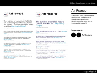 SAC em Redes Sociais: Linhas Aéreas




  Air France
  A Air France conta com dois perfis
  regionais: um para atender os
  clientes norte-americanos
  (@AirFranceUS) e outro para os
  franceses (AirFranceFR).



 Tipo de Atuação

    xx      yy    Perfil regional
 