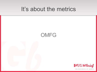 It’s about the metrics



       OMFG
 