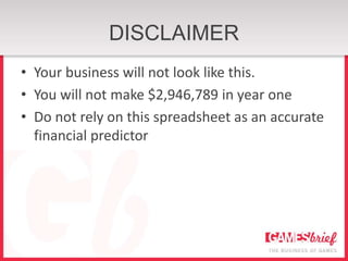 DISCLAIMER
• Your business will not look like this.
• You will not make $2,946,789 in year one
• Do not rely on this spreadsheet as an accurate
  financial predictor
 