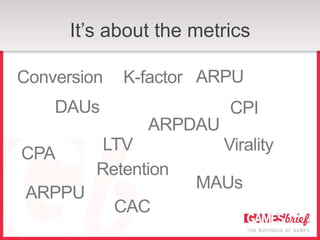 It’s about the metrics

Conversion   K-factor ARPU
    DAUs                 CPI
               ARPDAU
          LTV           Virality
CPA
         Retention
                     MAUs
ARPPU
             CAC
 