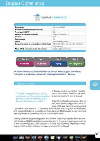Avril 2012
30
Belongs to Commerce Guys
Number of employees (worldwide) 55
Revenues in 2011 NC
Version (at the time of study) Drupal Commerce 1.5
Licence GPL
First release 2011
Origin France/United States
Budget to create a website (low/middle/high) 20K€ / 30-70K€ / several millions€ (accor-
ding to editor)
More KPI & indicators in the full version http://is.gd/e_commerce
It brings product & catalog manage-
ment, tax system, checkout process,
order management, etc. to Drupal.
Even if the official figures announced by
the editor seem exaggerated, the suc-
cess of Drupal Commerce grows and
Commerce Guys (editor of D-C) raised 5 million dollars. Counting now 55 employees
and technically led by a Drupal figure (Ryan Szrama), D-C brought a very fresh and
well-engineered e-commerce solution to the Drupal world.
Relying totally on Drupal brings pros and a cons. Pros since it profits from the criti-
cally acclaimed CMS capabilities and architecture of Drupal and has access to some
of the 16,000 modules. Cons because D-C have few autonomy regarding its road-
map and of the deep technical choices, which are led by Drupal.
Express analysis
“Drupal Commerce (D-C) is an
opensource e-Commerce solution
based on the very famous CMS
Drupal, first released in 2011.”
Drupal Commerce
Tier 4 Tier 3 Tier 2 Tier 1
Outsider Outsider Trying Not targeted
• Content stripped but available in the full version (http://is.gd/e_commerce)
Full review of pros & cons along with strategy and evolution : 9 pages.
 