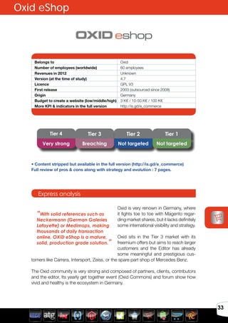 Avril 2012
33
Belongs to Oxid
Number of employees (worldwide) 60 employees
Revenues in 2012 Unknown
Version (at the time of study) 4.7
Licence GPL V3
First release 2003 (outsourced since 2008)
Origin Germany
Budget to create a website (low/middle/high) 3 K€ / 10-50 K€ / 100 K€
More KPI & indicators in the full version http://is.gd/e_commerce
Oxid is very renown in Germany, where
it fights toe to toe with Magento regar-
ding market shares, but it lacks definitely
some international visibility and strategy.
Oxid sits in the Tier 3 market with its
freemium offers but aims to reach larger
customers and the Editor has already
some meaningful and prestigious cus-
tomers like Carrera, Intersport, Zeiss, or the spare part shop of Mercedes Benz.
The Oxid community is very strong and composed of partners, clients, contributors
and the editor. Its yearly get together event (Oxid Commons) and forum show how
vivid and healthy is the ecosystem in Germany.
Express analysis
“With solid references such as
Neckermann (German Galeries
Lafayette) or Medimops, making
thousands of daily transaction
online, OXID eShop is a mature,
solid, production grade solution.”
Oxid eShop
Tier 4 Tier 3 Tier 2 Tier 1
Very strong Breaching Not targeted Not targeted
• Content stripped but available in the full version (http://is.gd/e_commerce)
Full review of pros & cons along with strategy and evolution : 7 pages.
 