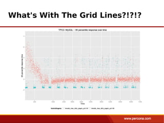 What's With The Grid Lines?!?!?
 