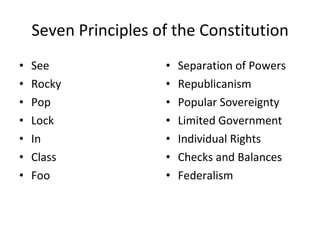 Seven Principles of the Constitution See Rocky Pop Lock In Class Foo Separation of Powers Republicanism Popular Sovereignty Limited Government Individual Rights Checks and Balances Federalism 