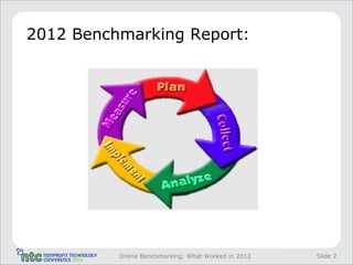 Benchmark study presentation final | PPT
