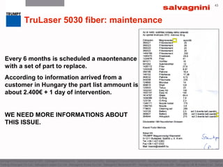 4343
TruLaser 5030 fiber: maintenance
Every 6 months is scheduled a maontenance
with a set of part to replace.
According to information arrived from a
customer in Hungary the part list ammount is
about 2.400€ + 1 day of intervention.
WE NEED MORE INFORMATIONS ABOUT
THIS ISSUE.
 