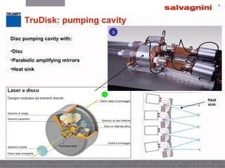 6
TruDisk: pumping cavity
3
Disc pumping cavity with:
•Disc
•Parabolic amplifying mirrors
•Heat sink
Heat
sink
 