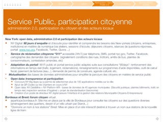 Service Public, participation citoyenne!
administration 2.0, participation du citoyen et des acteurs locaux
New York: open data, administration 2.0 et participation des acteurs locaux
•  NY Digital: 90 jours d enquête et d’écoute pour identiﬁer et comprendre les besoins des New-yorkais (citoyens, entreprises,
institutions) en matière de numérique (via ateliers, sessions d'écoute, déjeuners citoyens, séances de questions-réponses,
portail www.nyc.org, Facebook, Twitter, Quora ...)
•  Service de réclamation citoyenne “311” accessible 24h/7j par téléphone, SMS, portail nyc.gov, Twitter, Facebook;
cartographie des demandes des citoyens (signalement conditions des rues, trottoirs, arrêts de bus, plaintes de
consommateurs, contestation amendes, etc)
•  Adaptation du portail: Wi-Fi public et portail service public adaptés suite aux consultations “90days”: renforcement des
informations en temps réel (traﬁc, logement, réclamations), renseignements sur programmes d’aide disponibles, outil de calcul
ﬁscal, paiement de factures (eau...), demande de permis de construire, agenda culturel, etc.
•  Mutualisation des bases de données administratives pour simpliﬁer le parcours des citoyens en matière de service public
•  Open data: transparence et participation: 
•  Concours NY Big Apps qui a permis de sélectionner plus de 100 applications mobiles sur la ville; 
•  Ajout de QR Codes sur les chantiers en cours à NY 
•  Open data: NY DataMine + NY Platform API - bases de données de 40 agences municipales (Sécurité publique, plaintes bâtiments, traﬁc en
temps réel, inspection services d’hygiène) + projet de standardisation (taxonomie)
•  Création d’un poste de directeur NY digital (assure l’interface et la gestion des relations Municipalité-Citoyens-Entrepreneurs)
Bordeaux et Brest: forum citoyen virtuel
•  jeparticipe,bordeaux.fr: Site mis en place par la ville de Bordeaux pour consulter les citoyens sur des questions diverses
(aménagement des quartiers, dessin d’un vélo urbain par Starck...)
•  “Donnons un nom à nos stations” Brest: Mise en place d’un site interactif destiné à trouver un nom aux stations de la nouvelle
ligne de tram: 
Mobilité
 Éducation
 Culture
Participation / Service
Public 2.0
 Innovation
Développement
durable
 