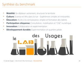 © Lab des Usages — Benchmark Villes Numériques – Document final
 28
Synthèse du benchmark
•  Mobilité: Se déplacer autrement, structurer le territoire
•  Culture: Science et Arts dans la rue - Expériences simples et innovantes
•  Éducation: Accès à la connaissance, emploi et formation des talents
•  Participation citoyenne: Consultation, mobilisation et “Cité” numérique 
•  Innovation: Collaboration et expérimentation
•  Développement durable: Expérimentation et quartiers pilote
 