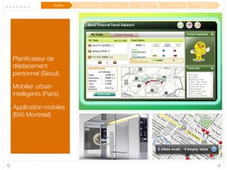 Planiﬁcateur de
déplacement
personnel (Séoul)
Mobilier urbain
intelligents (Paris)
Application mobiles
(BiXi Montréal)
Mobilité
 Éducation
 Culture
Participation / Service
Public 2.0
 Innovation
Développement
durable
 