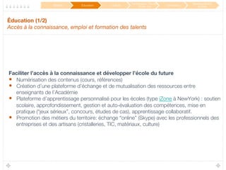 Éducation (1/2) 
Accès à la connaissance, emploi et formation des talents 


Faciliter l’accès à la connaissance et développer l’école du future
•  Numérisation des contenus (cours, références)
•  Création d’une plateforme d’échange et de mutualisation des ressources entre
enseignants de l’Académie
•  Plateforme d’apprentissage personnalisé pour les écoles (type iZone à NewYork) : soutien
scolaire, approfondissement, gestion et auto-évaluation des compétences, mise en
pratique (“jeux sérieux”, concours, études de cas), apprentissage collaboratif.
•  Promotion des métiers du territoire: échange “online” (Skype) avec les professionnels des
entreprises et des artisans (cristalleries, TIC, matériaux, culture)
Mobilité
 Éducation
 Culture
Participation / Service
Public 2.0
 Innovation
Développement
durable
 