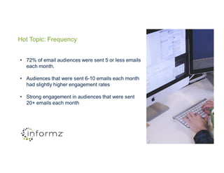What you NEED to know
โข Number of emails subscribers receive in a month
โข Impact on open rates
โข Impact on email unsubscribe rate