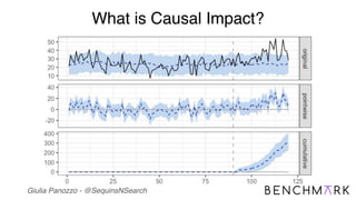 Giulia Panozzo - @SequinsNSearch
What is Causal Impact?
 