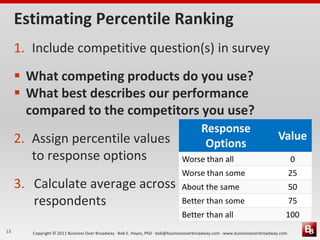 Estimating Percentile RankingInclude competitive question(s) in surveyWhat competing products do you use?What best describes our performance compared to the competitors you use?Assign percentile valuesto response optionsCalculate average across respondents13