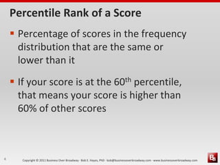 Percentile Rank of a ScorePercentage of scores in the frequency distribution that are the same or lower than itIf your score is at the 60th percentile, that means your score is higher than 60% of other scores4