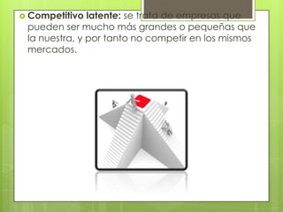  Competitivo

latente: se trata de empresas que
pueden ser mucho más grandes o pequeñas que
la nuestra, y por tanto no competir en los mismos
mercados.

 