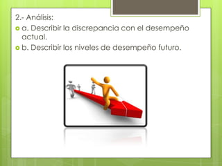 2.- Análisis:
 a. Describir la discrepancia con el desempeño
actual.
 b. Describir los niveles de desempeño futuro.

 
