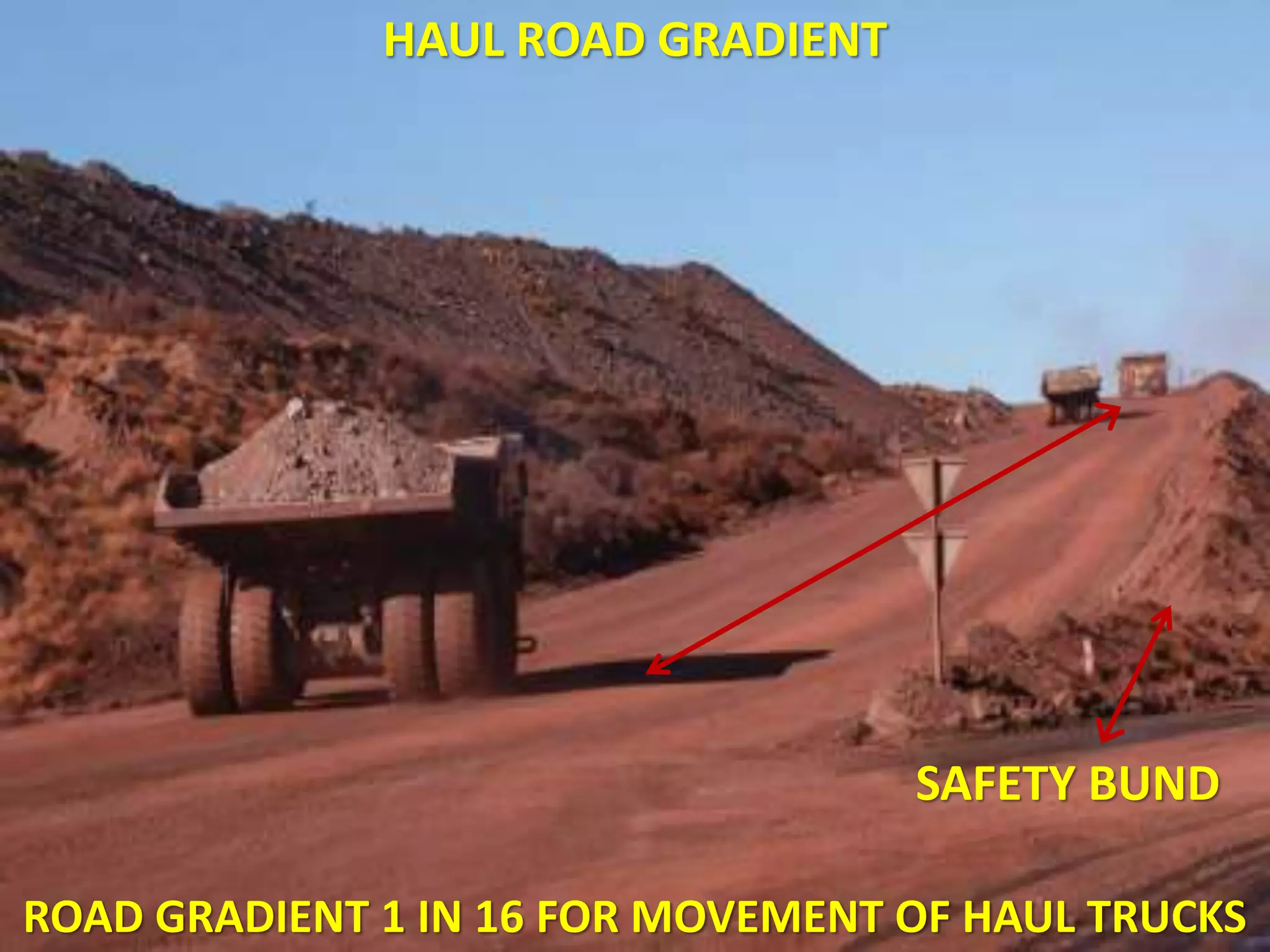 SAFETY BUND
HAUL ROAD GRADIENT
ROAD GRADIENT 1 IN 16 FOR MOVEMENT OF HAUL TRUCKS