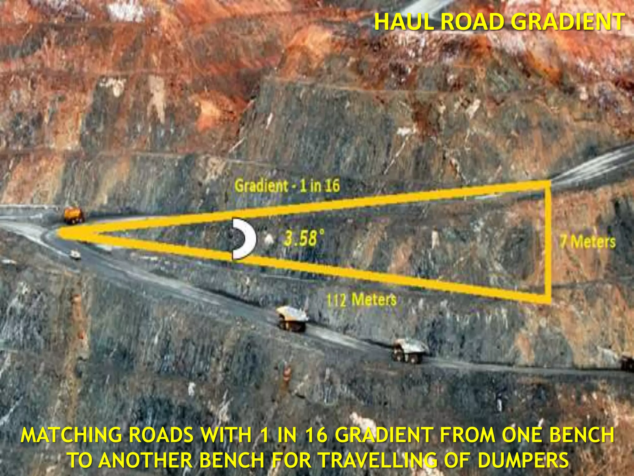 MATCHING ROADS WITH 1 IN 16 GRADIENT FROM ONE BENCH
TO ANOTHER BENCH FOR TRAVELLING OF DUMPERS
HAUL ROAD GRADIENT