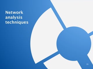 Network
analysis
techniques
33
 