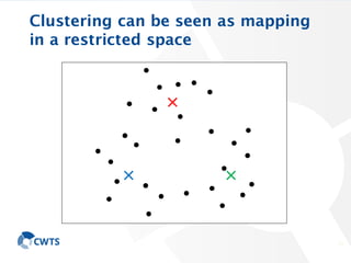 3535
Clustering can be seen as mapping
in a restricted space
 