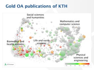 Gold OA publications of KTH
58
Social sciences
and humanities
Biomedical and
health sciences
Life and earth
sciences
Mathe...