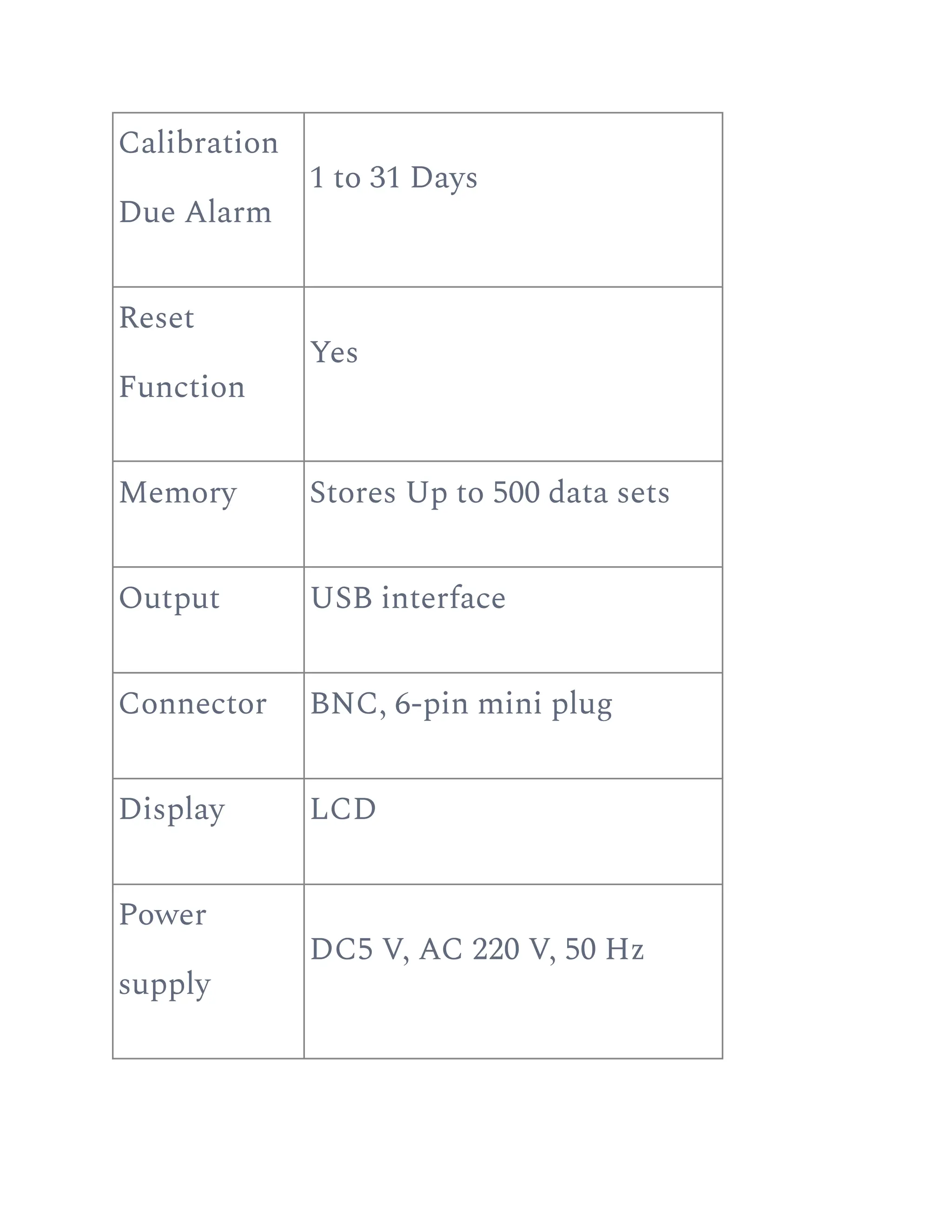 Calibration
Due Alarm
1 to 31 Days
Reset
Function
Yes
Memory Stores Up to 500 data sets
Output USB interface
Connector BNC, 6-pin mini plug
Display LCD
Power
supply
DC5 V, AC 220 V, 50 Hz
 