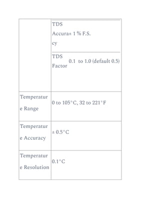 TDS
Accura
cy
± 1 % F.S.
TDS
Factor
0.1 to 1.0 (default 0.5)
Temperatur
e Range
0 to 105°C, 32 to 221°F
Temperatur
e Accuracy
± 0.5°C
Temperatur
e Resolution
0.1°C
 