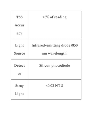 TSS
Accur
acy
±3% of reading
Light
Source
Infrared-emitting diode (850
nm wavelength)
Detect
or
Silicon photodiode
Stray
Light
<0.02 NTU
 