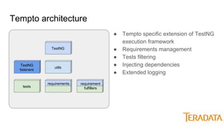 Tempto architecture
● Tempto specific extension of TestNG
execution framework
● Requirements management
● Tests filtering
● Injecting dependencies
● Extended logging
TestNG
utils
tests
requirements requirement
fulfillers
TestNG
listeners
 