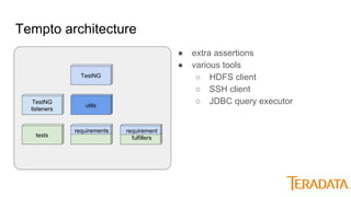 Tempto architecture
● extra assertions
● various tools
○ HDFS client
○ SSH client
○ JDBC query executor
TestNG
TestNG
listeners
tests
requirements requirement
fulfillers
utils
 