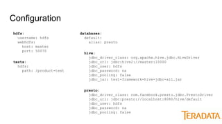 Configuration
hdfs:
username: hdfs
webhdfs:
host: master
port: 50070
tests:
hdfs:
path: /product-test
databases:
default:
alias: presto
hive:
jdbc_driver_class: org.apache.hive.jdbc.HiveDriver
jdbc_url: jdbc:hive2://master:10000
jdbc_user: hdfs
jdbc_password: na
jdbc_pooling: false
jdbc_jar: test-framework-hive-jdbc-all.jar
presto:
jdbc_driver_class: com.facebook.presto.jdbc.PrestoDriver
jdbc_url: jdbc:presto://localhost:8080/hive/default
jdbc_user: hdfs
jdbc_password: na
jdbc_pooling: false
 