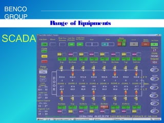 BENCO
GROUP

SCADA

Range of E
quipments

 