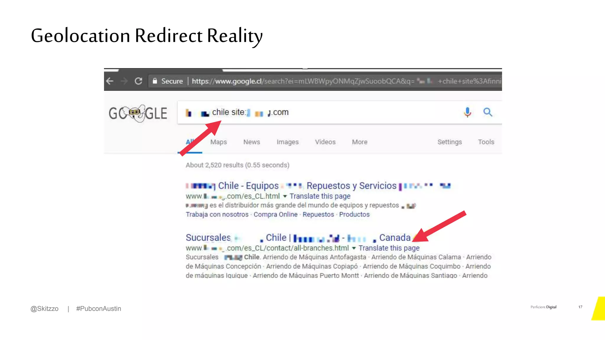 Perficient Digital
GeolocationRedirectReality
17
@Skitzzo | #PubconAustin
 
