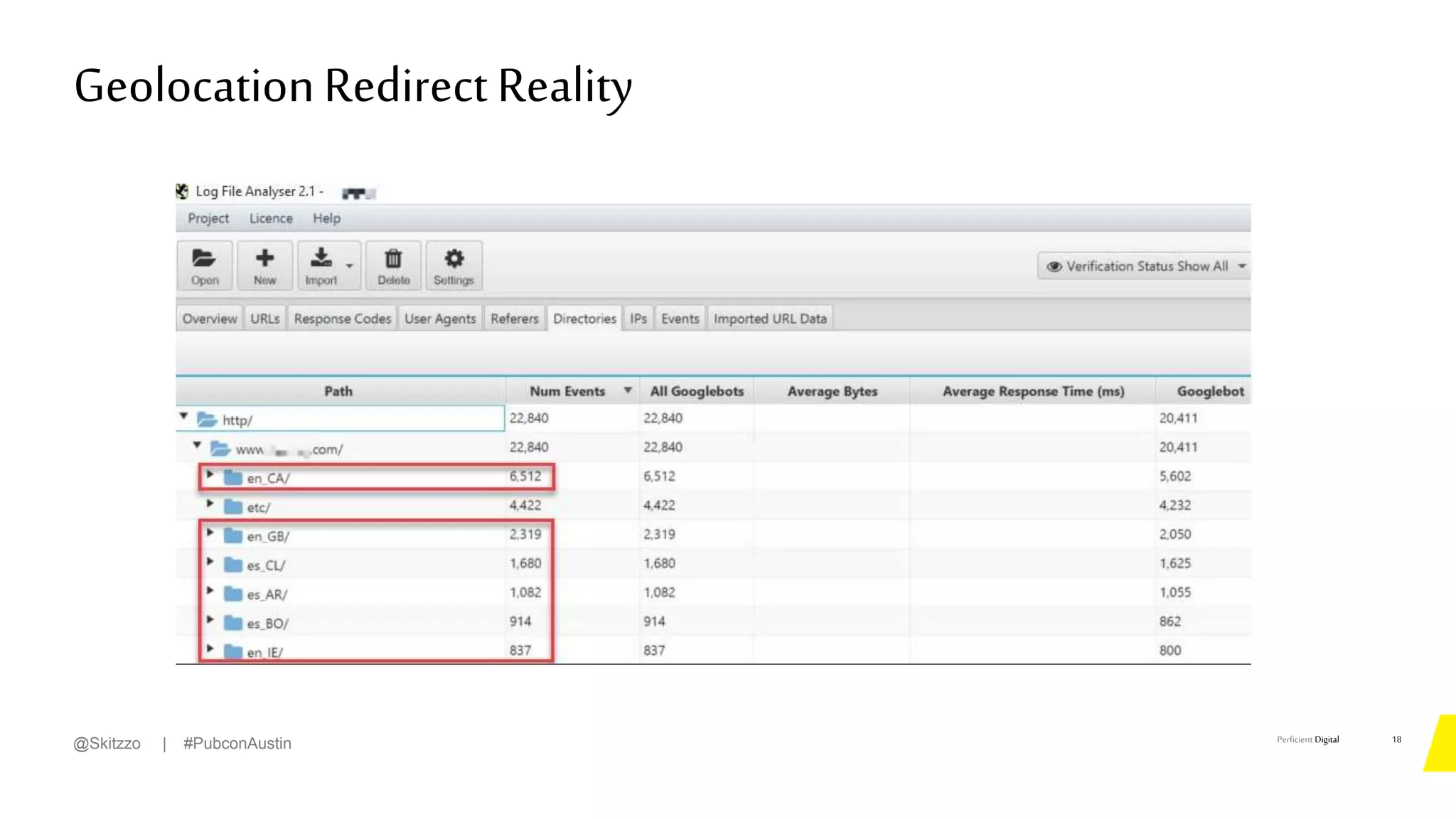 Perficient Digital
GeolocationRedirectReality
18
@Skitzzo | #PubconAustin
 
