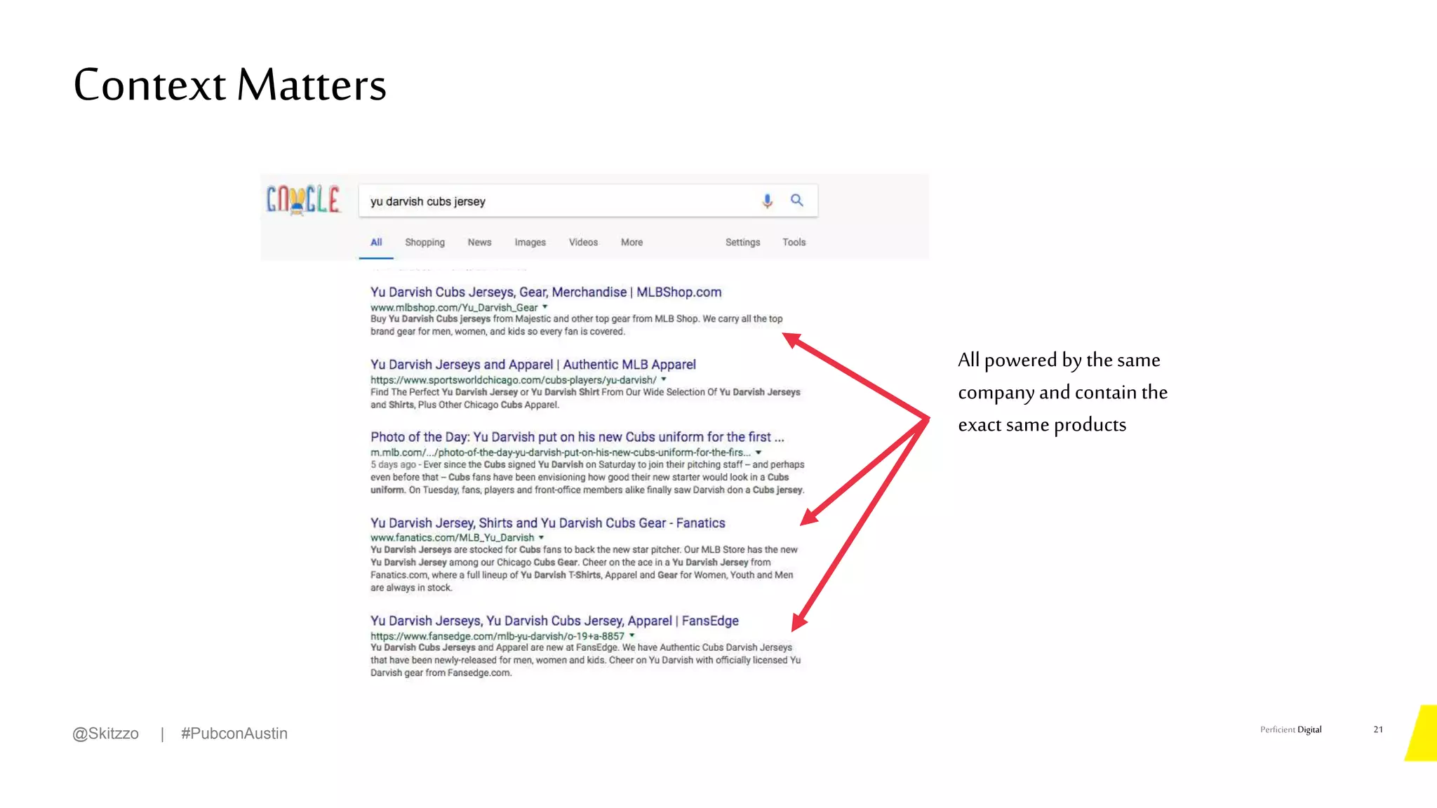 Perficient Digital
ContextMatters
21
@Skitzzo | #PubconAustin
All powered by thesame
companyand contain the
exact same products
 