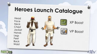 Heroes Launch CatalogueHeadFaceNeckChestJacketHandsLegsFeetBackWaistXP BoostVP Boost