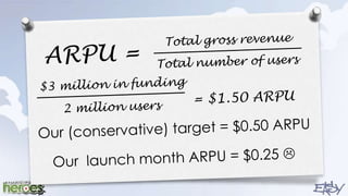 Total gross revenueARPU =Total number of users              $3 million in funding= $1.50 ARPU2 million usersOur (conservative) target = $0.50 ARPUOur  launch month ARPU = $0.25 