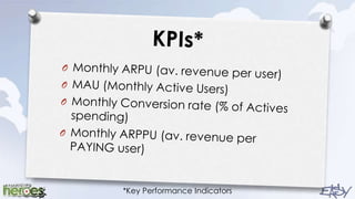 KPIs*Monthly ARPU (av. revenue per user)MAU (Monthly Active Users)Monthly Conversion rate (% of Actives spending)Monthly ARPPU (av. revenue per PAYING user)*Key Performance Indicators