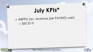 July KPIs*ARPPU (av. revenue per PAYING user)$20.25 *Key Performance Indicators