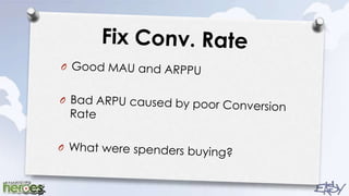 Fix Conv. RateGood MAU and ARPPUBad ARPU caused by poor Conversion RateWhat were spenders buying?