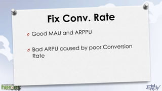 Fix Conv. RateGood MAU and ARPPUBad ARPU caused by poor Conversion Rate