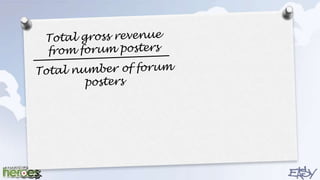 Total gross revenue from forum postersTotal number of forum posters
