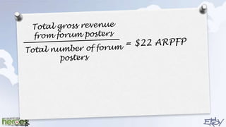 Total gross revenue from forum posters= $22 ARPFPTotal number of forum posters